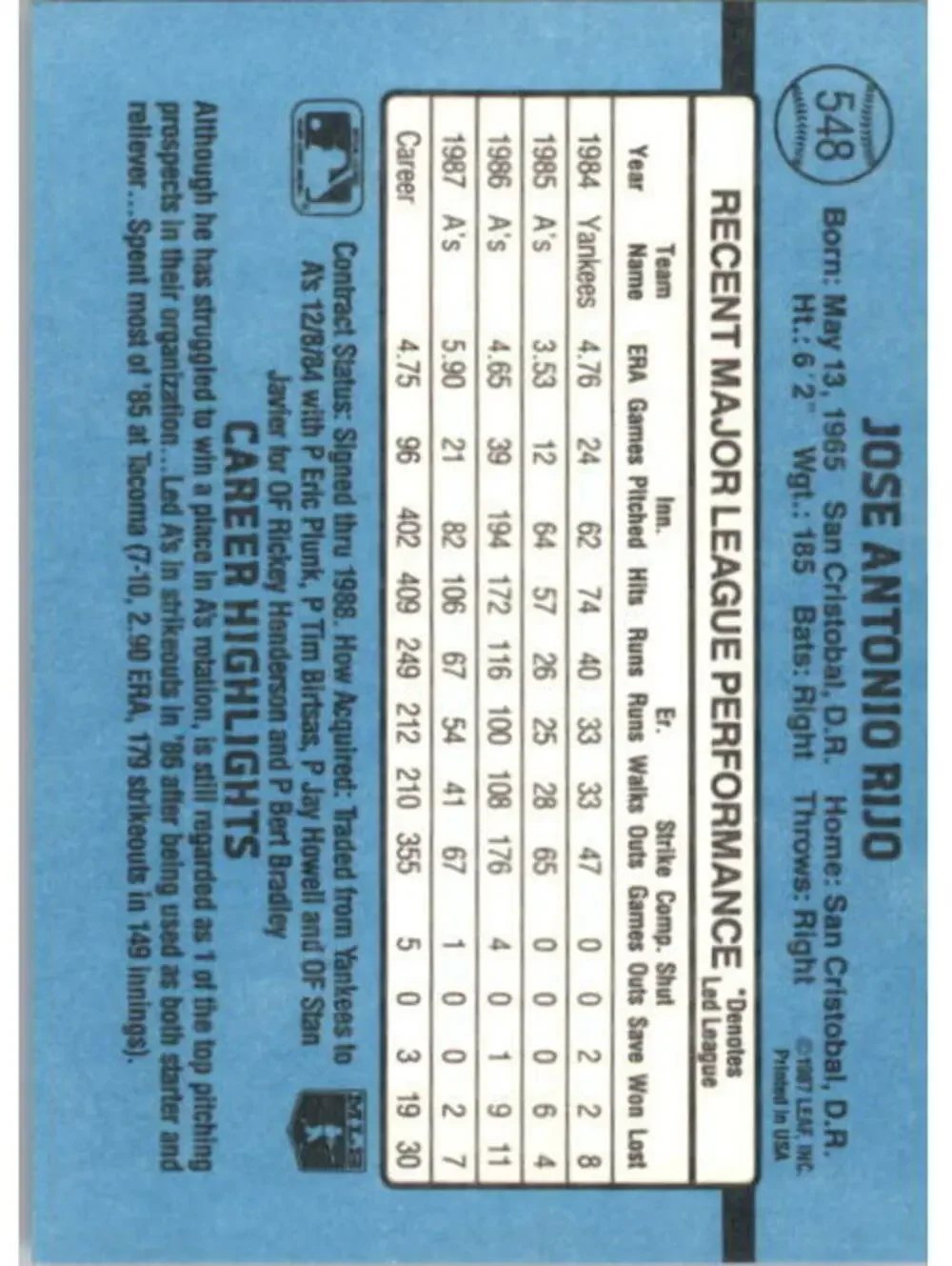 1988 Jose Rijo Donruss Baseball Card #548